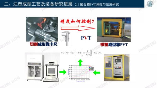 探索未來(lái)制造 3D打印、智能模塑成型技術(shù)與數(shù)字化零售的新融合